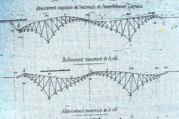 plan contraintes  tolérances deformation